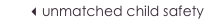 item13